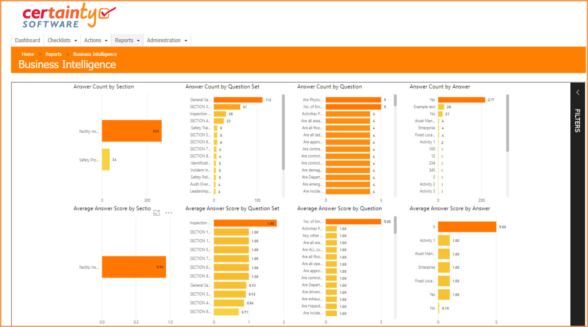 Certainty Software BI Dashboard