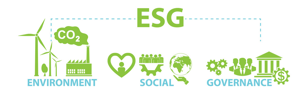 ESG Software