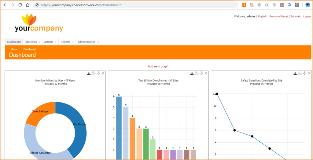 Enterprise level inspection software