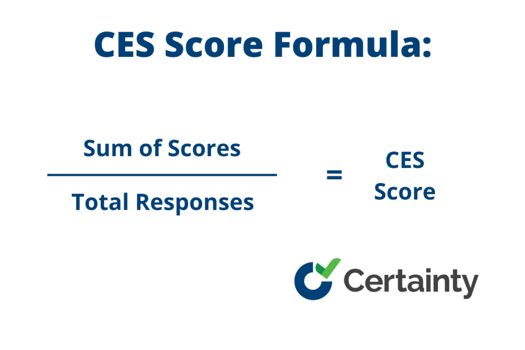 CES Score Formula