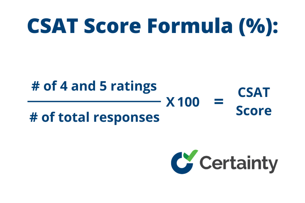 CSAT Score Formula