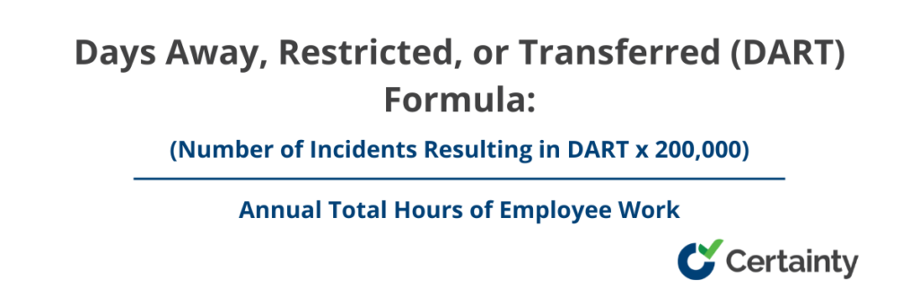 DART Calculation