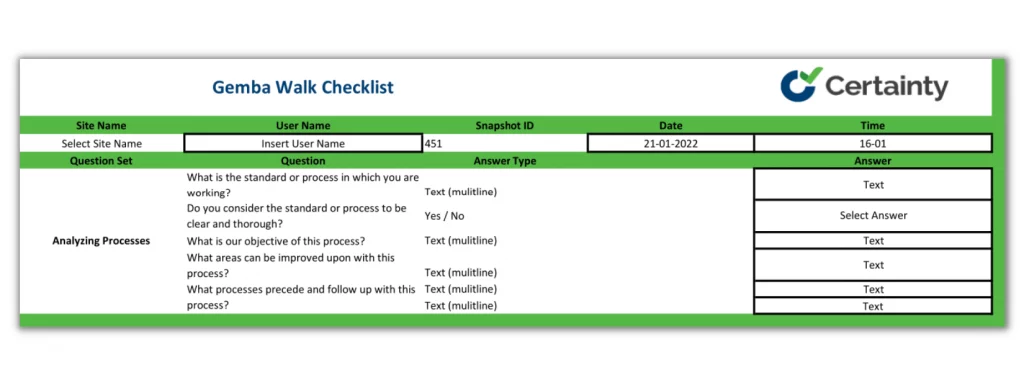 Gemba walk checklist template
