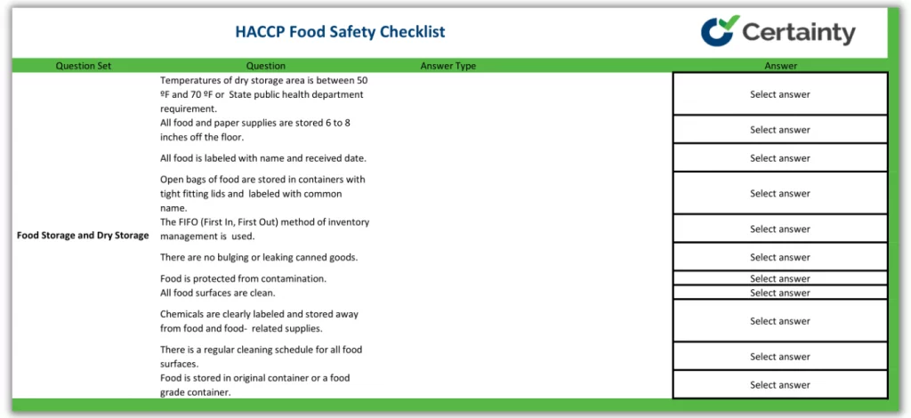 HACCP Food Safety Checklist template
