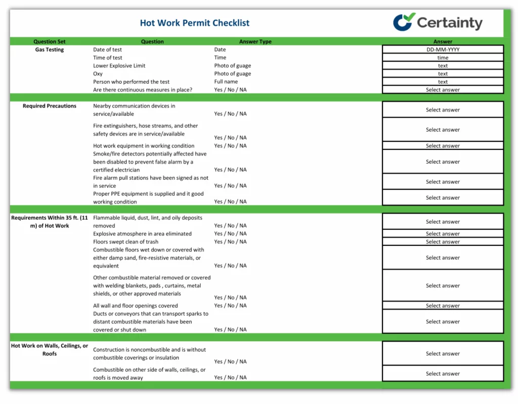 Hot work permit checklist