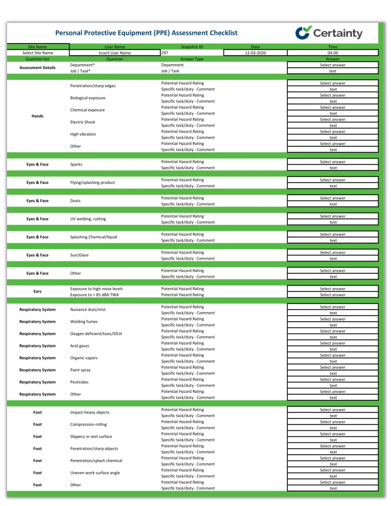 PPE assessment checklist template