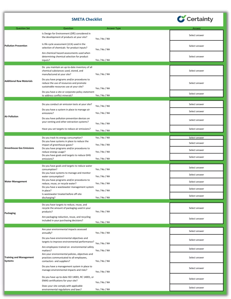 SMETA Checklist template