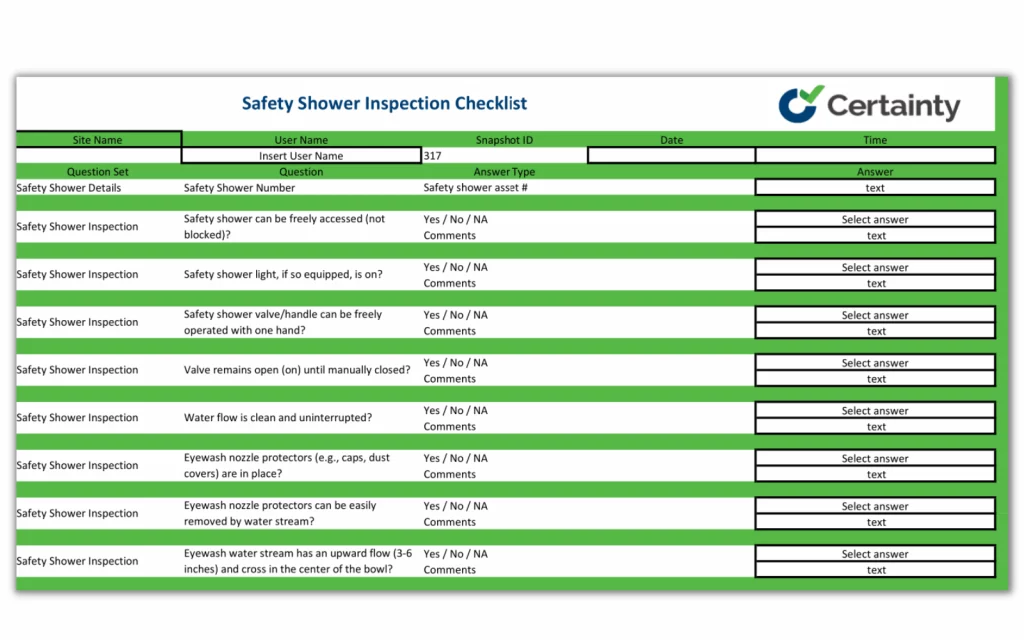 Emergency safety shower inspection checklist template