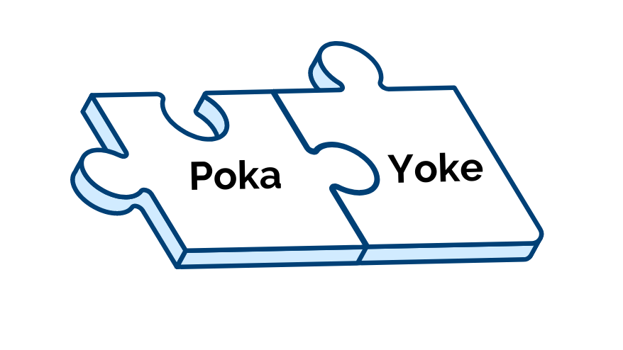 Poka Yoke